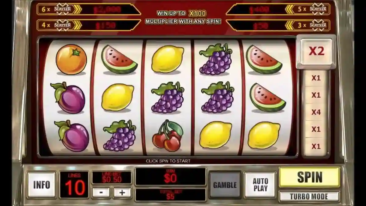 Best Online slot